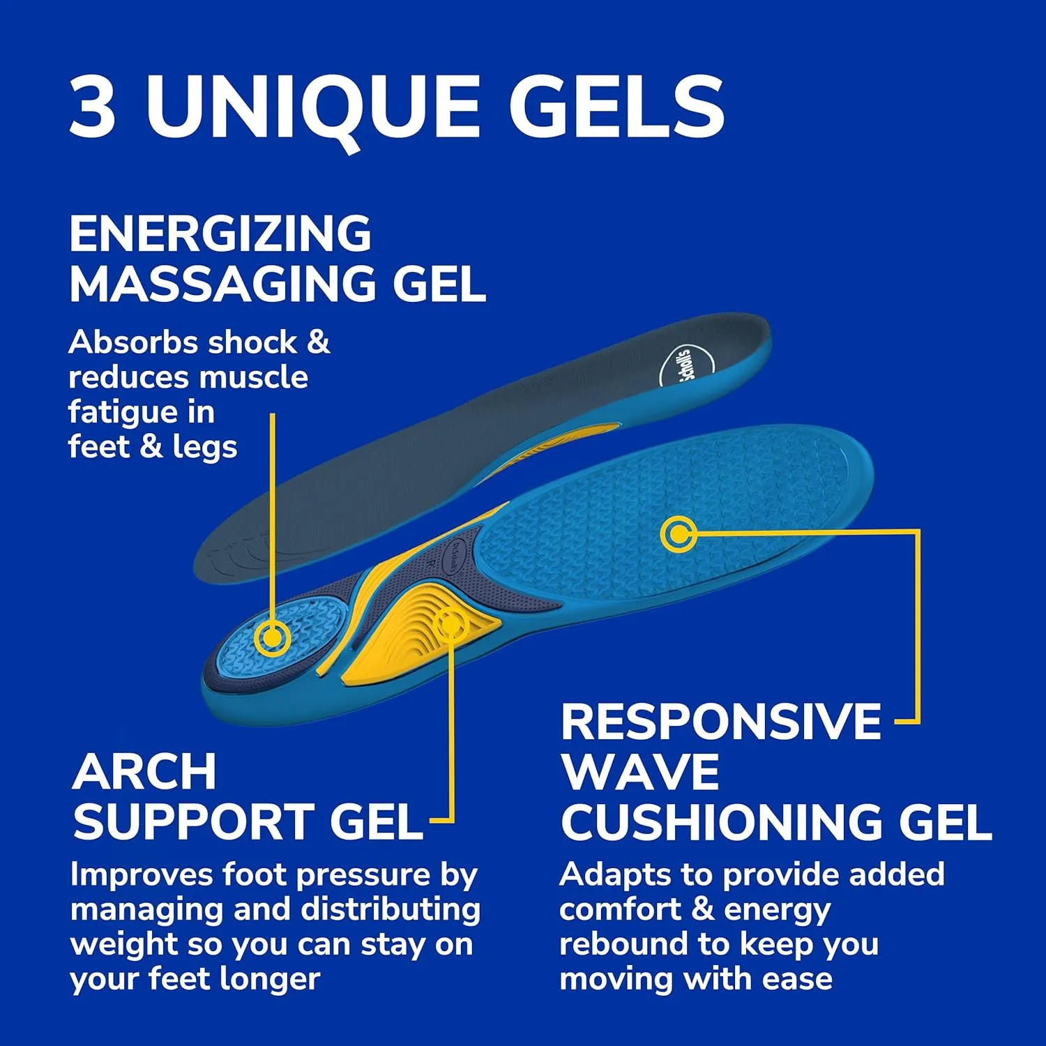 Dr. Scholls Energizing Comfort Womens Everyday Insoles with Massaging Gel - Clinically Proven, All-Day Energy and Comfort Inserts with Patented Triple Gel Design - Shock Absorbing, Arch Support