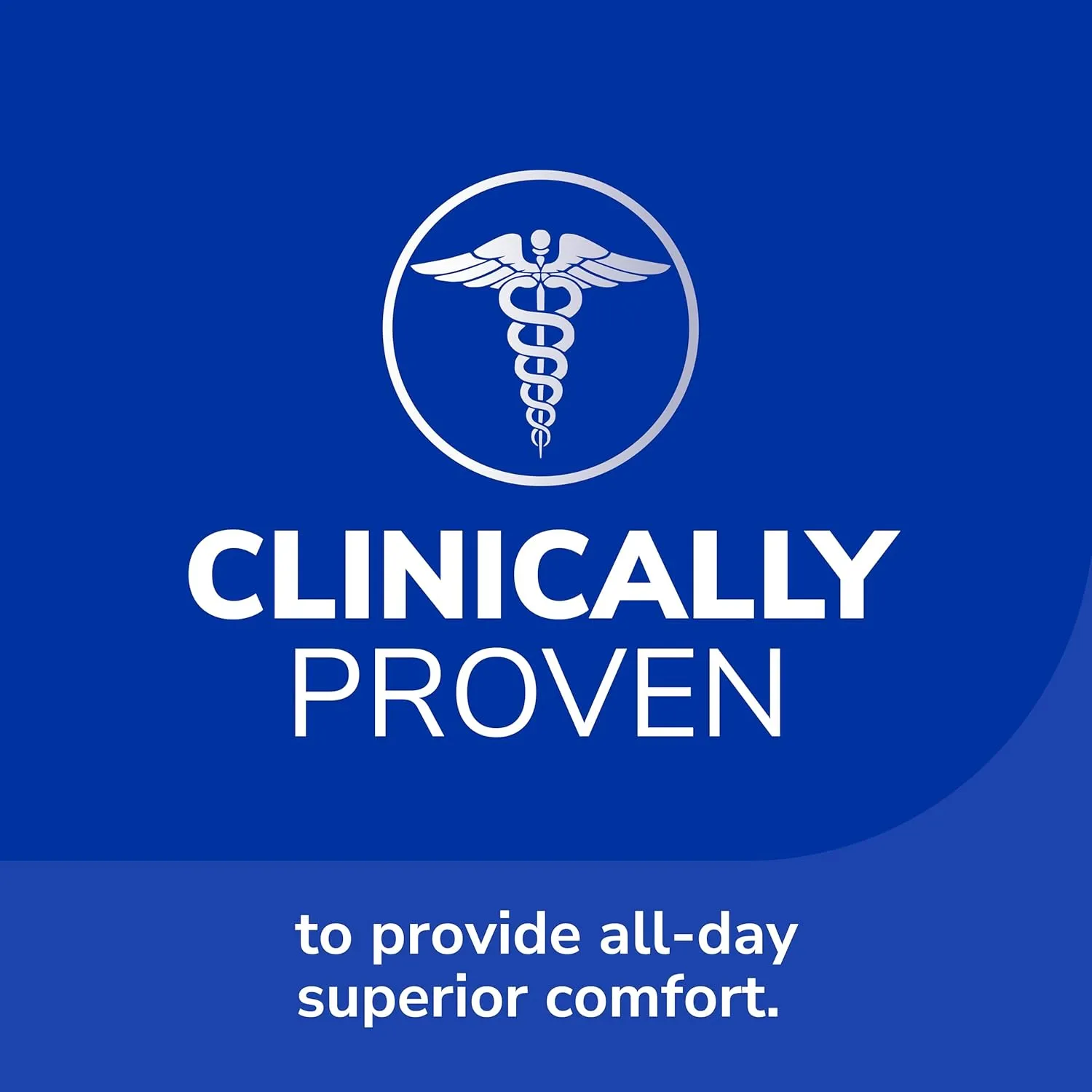 Dr. Scholls Energizing Comfort Womens Everyday Insoles with Massaging Gel - Clinically Proven, All-Day Energy and Comfort Inserts with Patented Triple Gel Design - Shock Absorbing, Arch Support