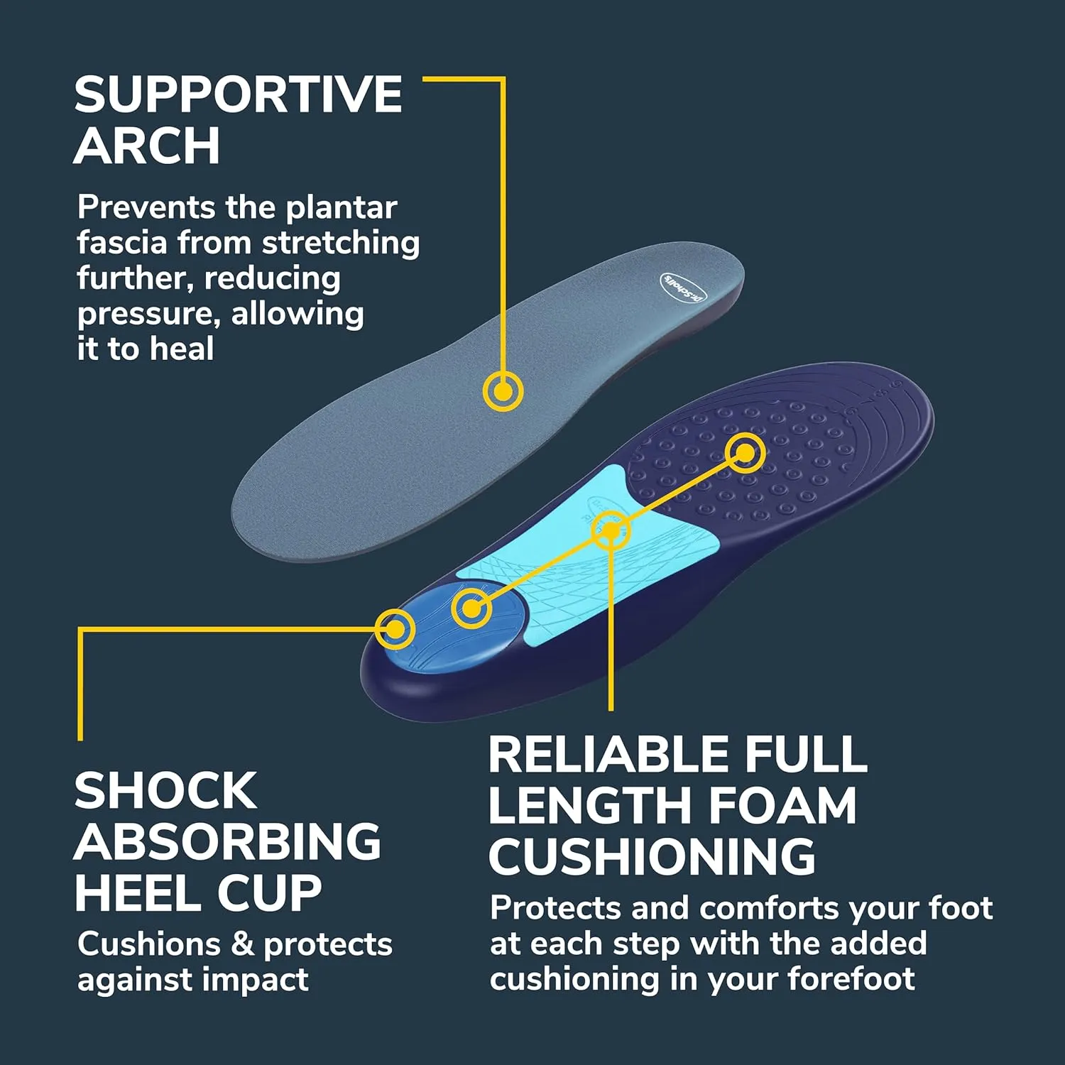 Dr. Scholls Plantar Fasciitis Pain Relief Orthotic Insoles, Immediately Relieves Pain: Heel, Spurs, Arch Support, Distributes Foot Pressure, Trim to Fit Shoe Inserts: Women's Size 6-10, 1 Pair