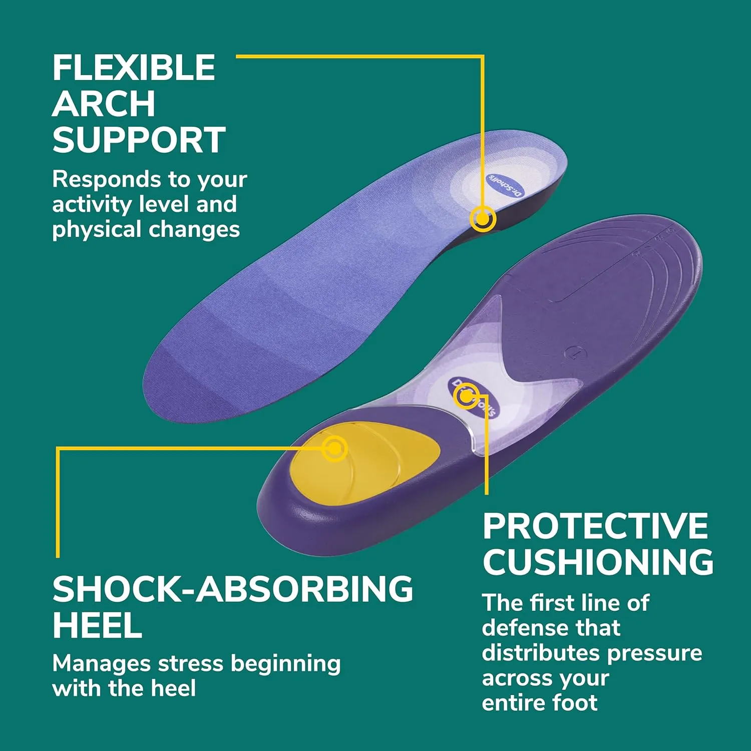 Dr. Scholls Prevent Pain Insoles for Women, Size 6-10, 1 Pair: The Only Proven Insole to Prevent Lower Body Pain - Arch Support Shoe Inserts for Women, Protect Against Lower Back, Knee and Foot Pain