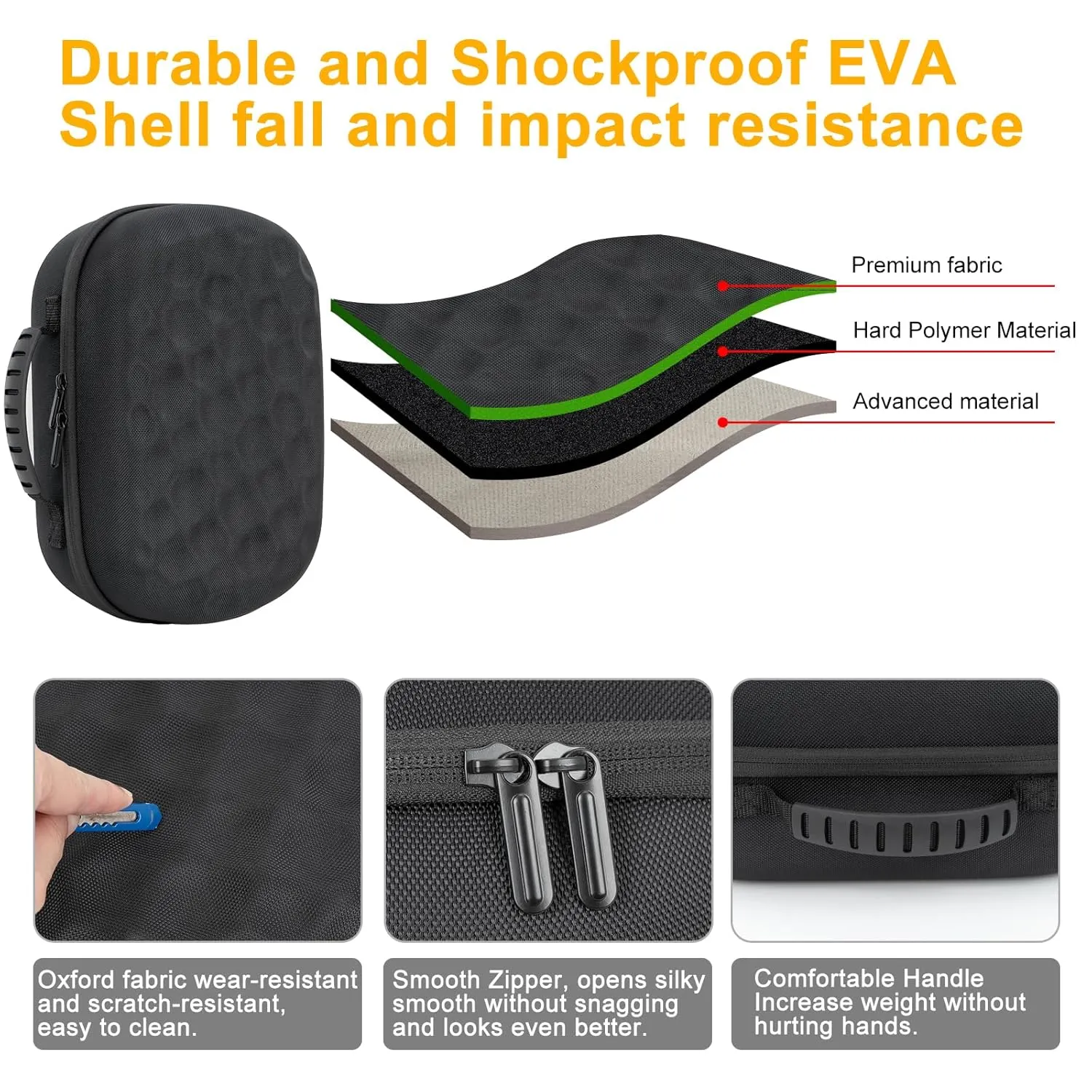 XINGFUDAO Hard Case Compatible with Meta Quest 3S / Quest 3 VR Headset & Gaming Controller,Waterproof Shockproof Portable Bag with Mesh Pocket for Accessories