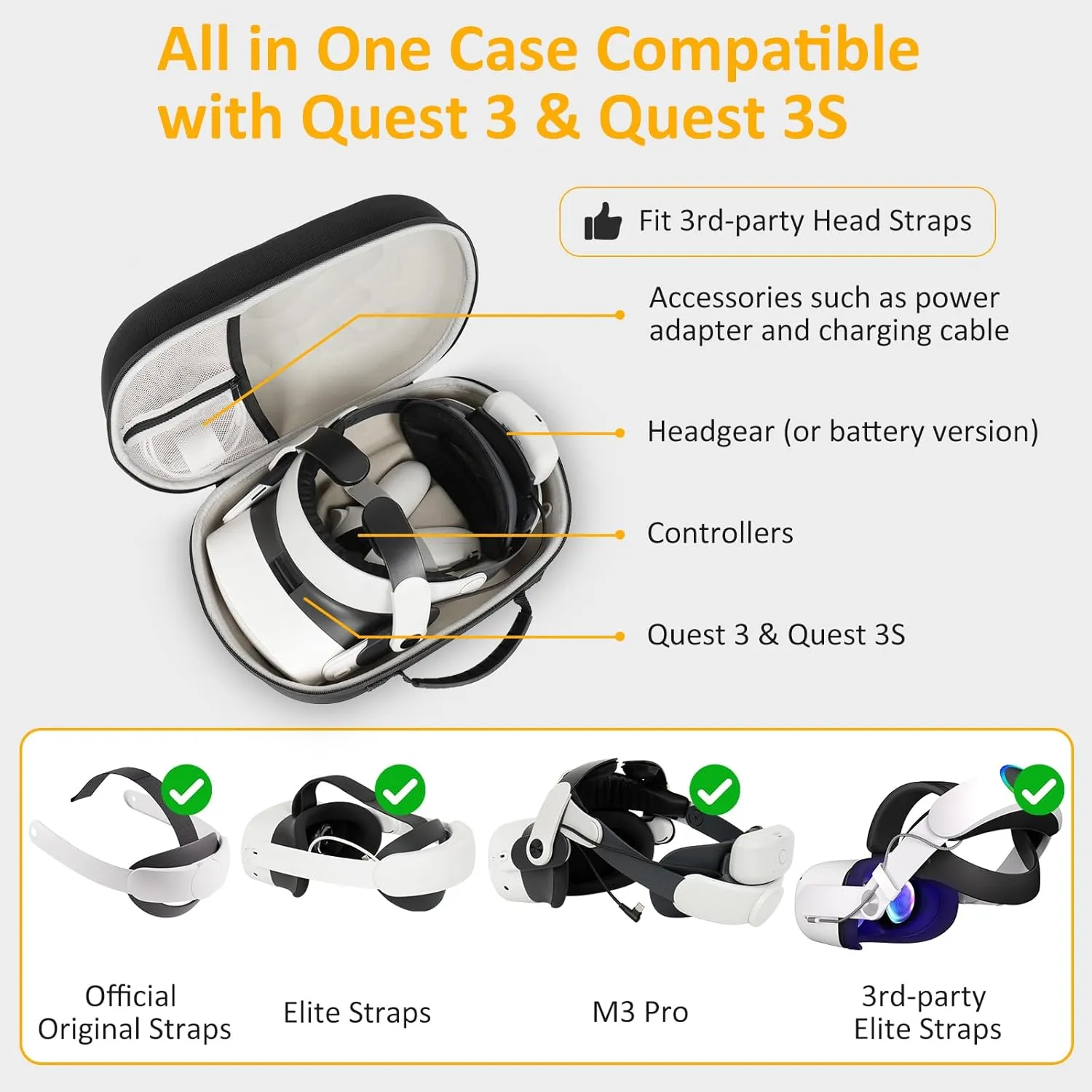 XINGFUDAO Hard Case Compatible with Meta Quest 3S / Quest 3 VR Headset & Gaming Controller,Waterproof Shockproof Portable Bag with Mesh Pocket for Accessories